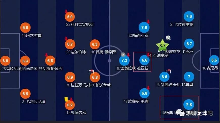 O·拉塞尔执导的《乌云背后的幸福线》喜报频传，不仅拿下2012年多伦多电影节最高奖——观众选择奖，还将两位主演布莱德利·库珀、詹妮弗·劳伦斯打造成实力巨星，目前两人都是2013年奥斯卡最佳主 第70届金球奖预测 “德黑兰”、“幸福线”要火 2013-01-09 随着颁奖季一天比一天热烈，众多重要奖项也不断曝光，而作为奥斯卡风向标之称的第70届金球奖颁奖也即将到来。