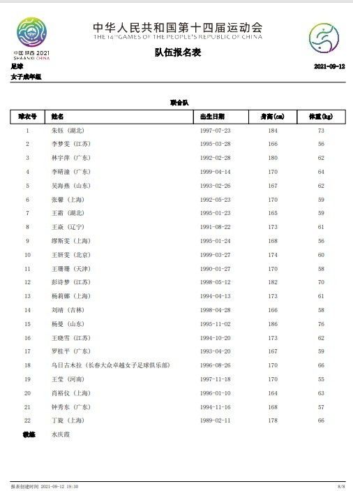 不过，神秘博士并不会由他来主演，他目前有望以小丑的身份出现在DC的影片 上一页12345.搜索-电影网 消息 首页 新闻 视频 大片 影库 CCTV6 VIP影院 全部 电影 电视剧 影人 视频 图片 新闻 更新时间 所有 1小时内 今日内 1周内 1个月内 从资讯频道搜索 结果 100010 条 斯皮尔伯格科幻新片追加卡司 乔什·奥康纳加盟！